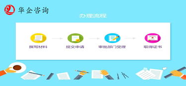 河北地区申请呼叫中心经营许可证的注意事项——华企咨询专业解读